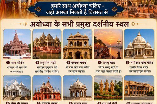रामायण टूर एंड ट्रेवल्स