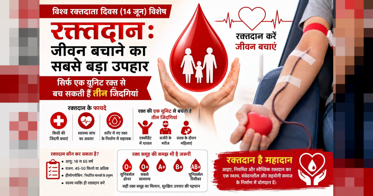 विश्व रक्तदाता दिवस (14 जून) रक्तदान: जीवन बचाने का सबसे बड़ा उपहार