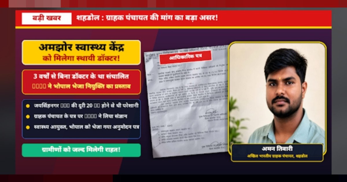 अखिल भारतीय ग्राहक पंचायत शहडोल के मांग के बाद अमझोर स्वास्थ्य केंद्र में स्थायी चिकित्सक की नियुक्ति के लिए स्वास्थ्य विभाग ने भेजा प्रस्ताव